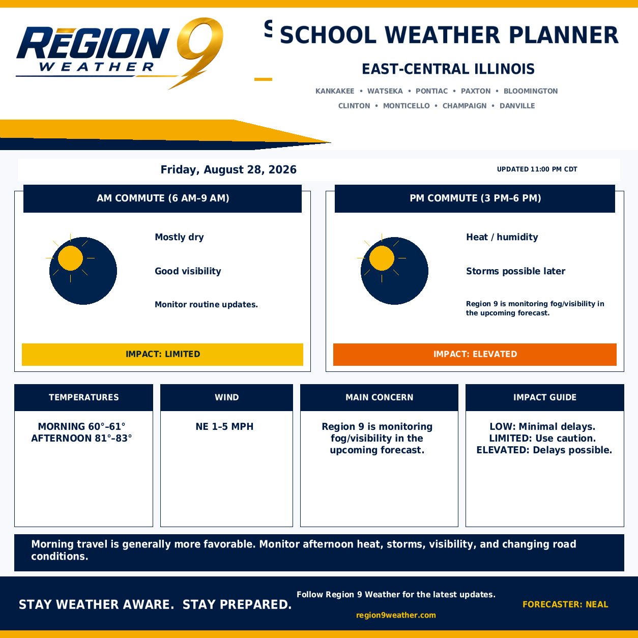 School Weather Planner — Friday, August 28, 2026
